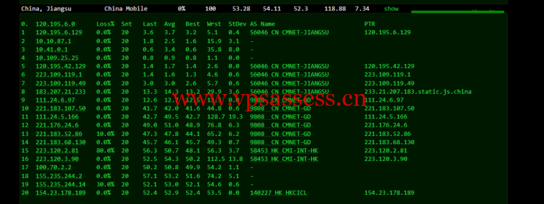 华纳云:香港(独立)服务器(10M带宽cn2),简单测评