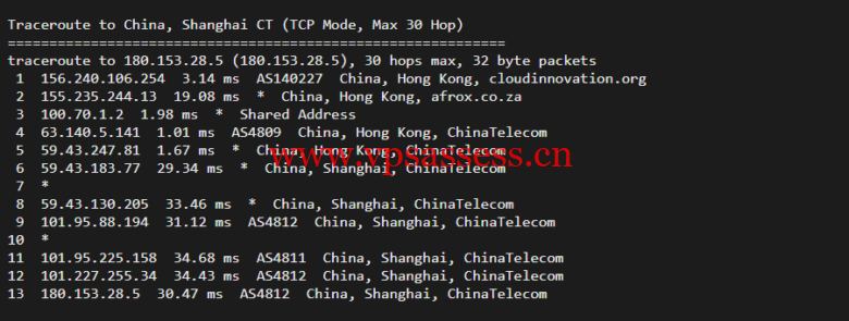 华纳云:香港(独立)服务器(10M带宽cn2),简单测评