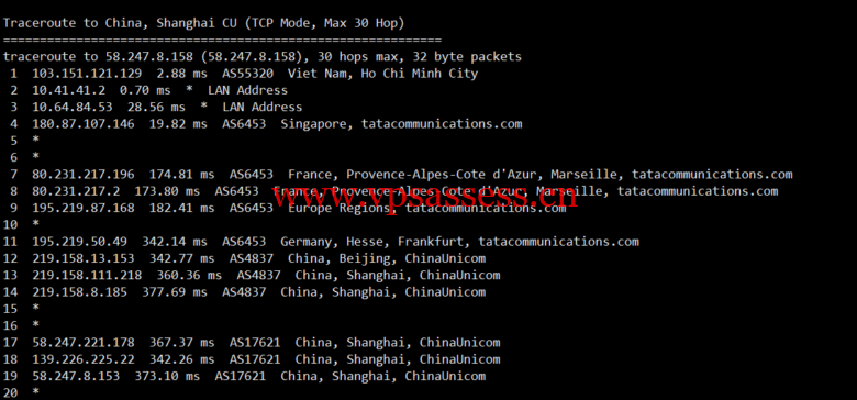 lightnode：越南胡志明VPS，1核/2G内存/50G硬盘/1000GB流量，月付$7.32，解锁流媒体/小时计费，简单测评