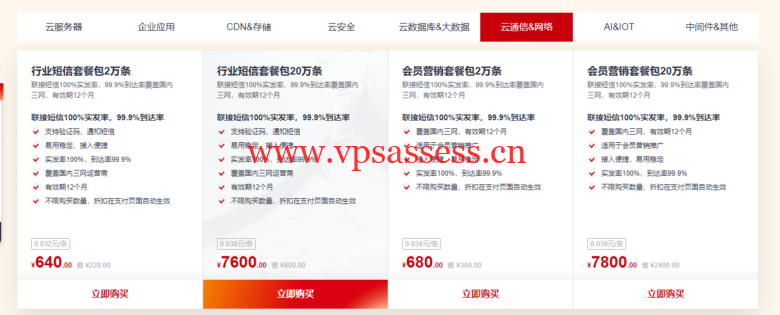 华为云：开年采购享好价，集云福卡送好礼，云服务器35元/年秒杀，热门精选产品2.8折起