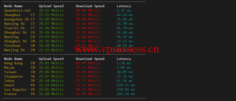 衡天云:香港大宽带独立服务器,机器性能/流媒体/线路等,简单测评