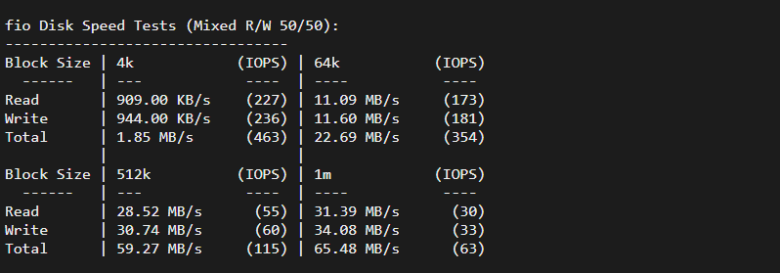 raksmart:日本机房独立服务器,大陆优化50M线路(联通as4837线路回国),机器性能/流媒体/线路等测评数据分享