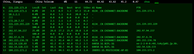 raksmart:日本机房独立服务器,大陆优化50M线路(联通as4837线路回国),机器性能/流媒体/线路等测评数据分享