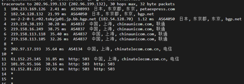 raksmart:日本机房独立服务器,大陆优化50M线路(联通as4837线路回国),机器性能/流媒体/线路等测评数据分享