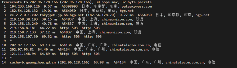 raksmart:日本机房独立服务器,大陆优化50M线路(联通as4837线路回国),机器性能/流媒体/线路等测评数据分享