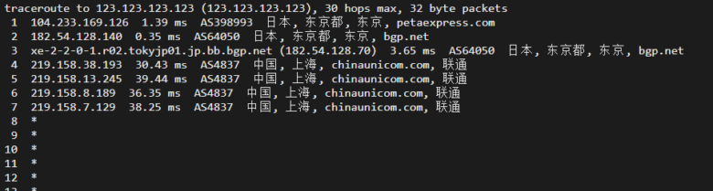 raksmart:日本机房独立服务器,大陆优化50M线路(联通as4837线路回国),机器性能/流媒体/线路等测评数据分享