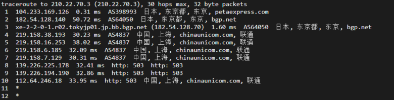 raksmart:日本机房独立服务器,大陆优化50M线路(联通as4837线路回国),机器性能/流媒体/线路等测评数据分享