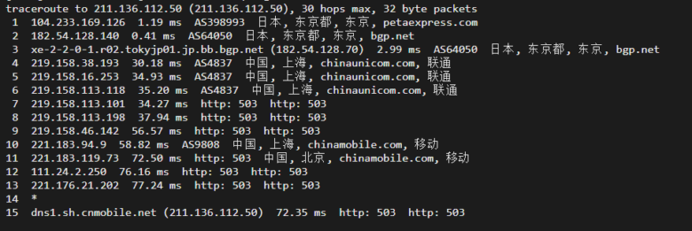raksmart:日本机房独立服务器,大陆优化50M线路(联通as4837线路回国),机器性能/流媒体/线路等测评数据分享