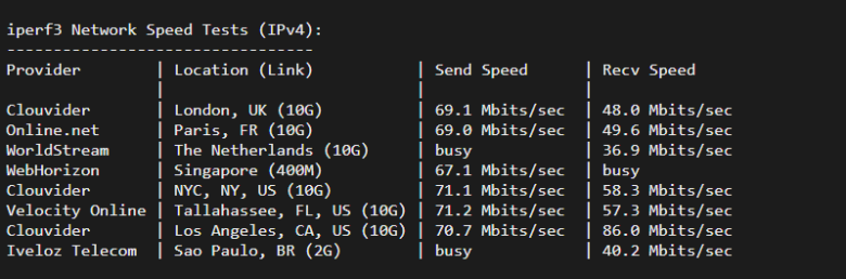raksmart：美国圣何塞（硅谷）机房独立服务器，大陆优化100M线路（个别地区走cn2线路回国），机器性能/流媒体/线路等测评数据分享