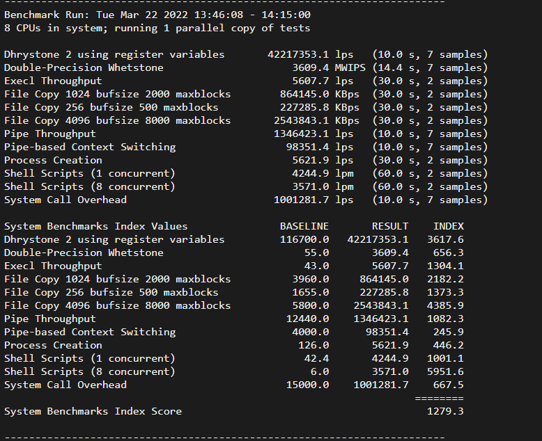 raksmart：美国圣何塞（硅谷）机房独立服务器，大陆优化100M线路（个别地区走cn2线路回国），机器性能/流媒体/线路等测评数据分享