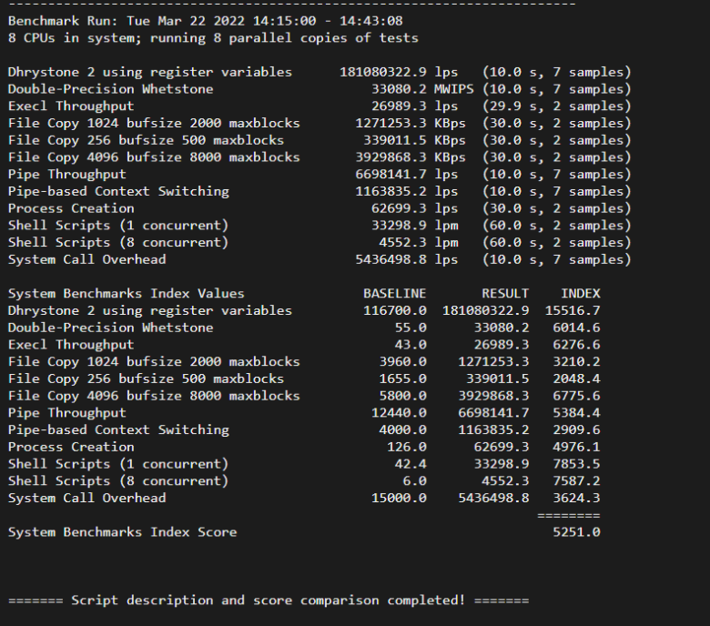 raksmart：美国圣何塞（硅谷）机房独立服务器，大陆优化100M线路（个别地区走cn2线路回国），机器性能/流媒体/线路等测评数据分享