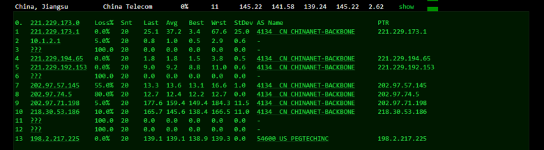 raksmart：美国圣何塞（硅谷）机房独立服务器，大陆优化100M线路（个别地区走cn2线路回国），机器性能/流媒体/线路等测评数据分享