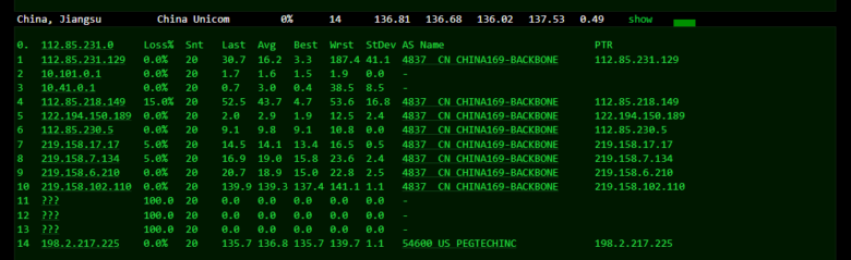 raksmart：美国圣何塞（硅谷）机房独立服务器，大陆优化100M线路（个别地区走cn2线路回国），机器性能/流媒体/线路等测评数据分享