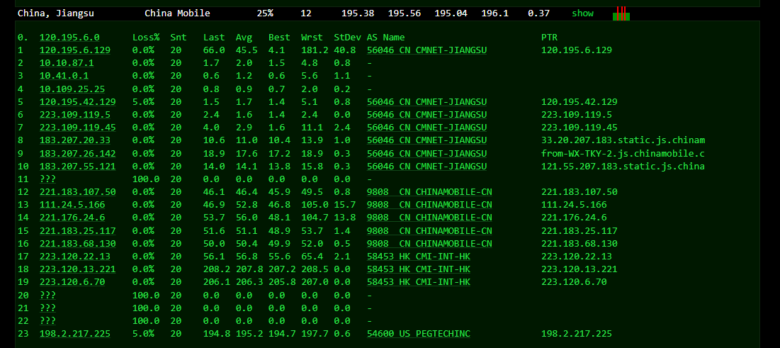 raksmart：美国圣何塞（硅谷）机房独立服务器，大陆优化100M线路（个别地区走cn2线路回国），机器性能/流媒体/线路等测评数据分享