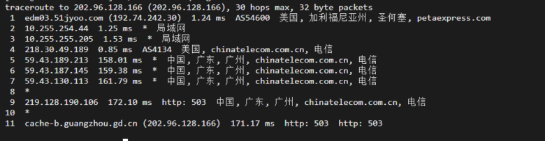 raksmart：美国圣何塞（硅谷）机房独立服务器，大陆优化100M线路（个别地区走cn2线路回国），机器性能/流媒体/线路等测评数据分享