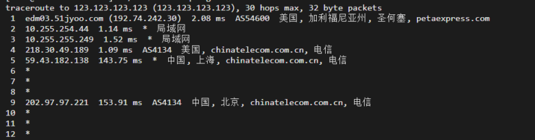 raksmart：美国圣何塞（硅谷）机房独立服务器，大陆优化100M线路（个别地区走cn2线路回国），机器性能/流媒体/线路等测评数据分享