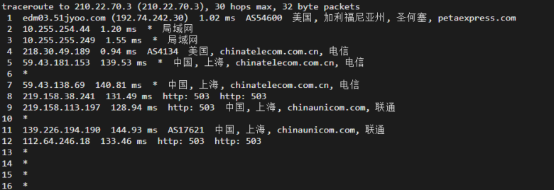 raksmart：美国圣何塞（硅谷）机房独立服务器，大陆优化100M线路（个别地区走cn2线路回国），机器性能/流媒体/线路等测评数据分享