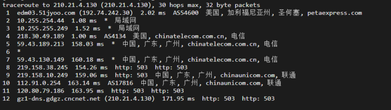 raksmart：美国圣何塞（硅谷）机房独立服务器，大陆优化100M线路（个别地区走cn2线路回国），机器性能/流媒体/线路等测评数据分享
