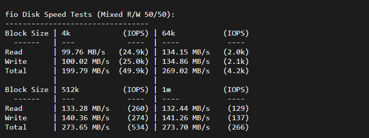 raksmart:美国洛杉矶机房独立服务器,大陆优化100M线路(个别地区走cn2线路回国),机器性能/流媒体/线路等测评数据分享