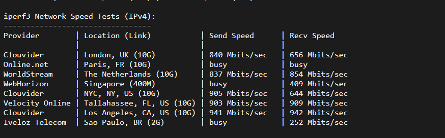 raksmart:美国洛杉矶机房独立服务器,大陆优化100M线路(个别地区走cn2线路回国),机器性能/流媒体/线路等测评数据分享
