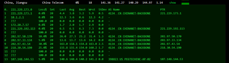 raksmart:美国洛杉矶机房独立服务器,大陆优化100M线路(个别地区走cn2线路回国),机器性能/流媒体/线路等测评数据分享