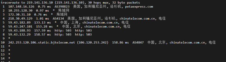 raksmart:美国洛杉矶机房独立服务器,大陆优化100M线路(个别地区走cn2线路回国),机器性能/流媒体/线路等测评数据分享