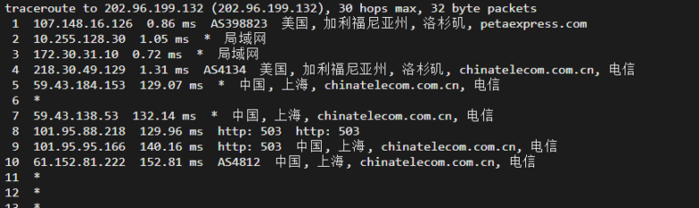 raksmart:美国洛杉矶机房独立服务器,大陆优化100M线路(个别地区走cn2线路回国),机器性能/流媒体/线路等测评数据分享