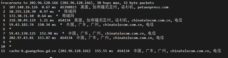raksmart:美国洛杉矶机房独立服务器,大陆优化100M线路(个别地区走cn2线路回国),机器性能/流媒体/线路等测评数据分享