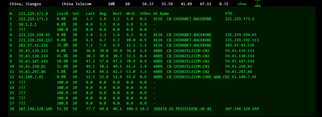 raksmart:香港机房独立服务器,精品网线路(电信cn2,联通as4837,移动直连),机器性能/流媒体/线路等测评数据分享