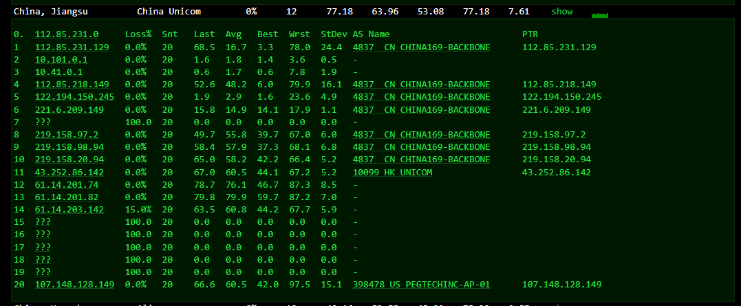 raksmart:香港机房独立服务器,精品网线路(电信cn2,联通as4837,移动直连),机器性能/流媒体/线路等测评数据分享