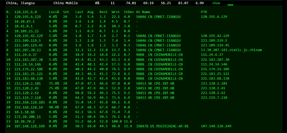 raksmart:香港机房独立服务器,精品网线路(电信cn2,联通as4837,移动直连),机器性能/流媒体/线路等测评数据分享