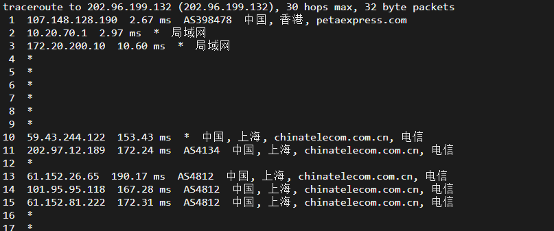 raksmart:香港机房独立服务器,精品网线路(电信cn2,联通as4837,移动直连),机器性能/流媒体/线路等测评数据分享
