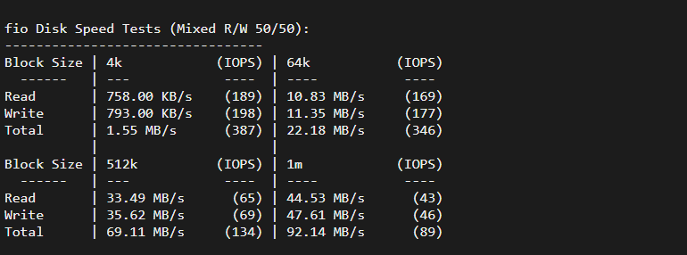 raksmart:美国圣何塞(硅谷)机房独立服务器,精品网30M线路(个别地区走cn2线路),机器性能/流媒体/线路等测评数据分享