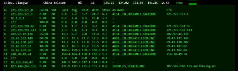 raksmart:美国圣何塞(硅谷)机房独立服务器,精品网30M线路(个别地区走cn2线路),机器性能/流媒体/线路等测评数据分享