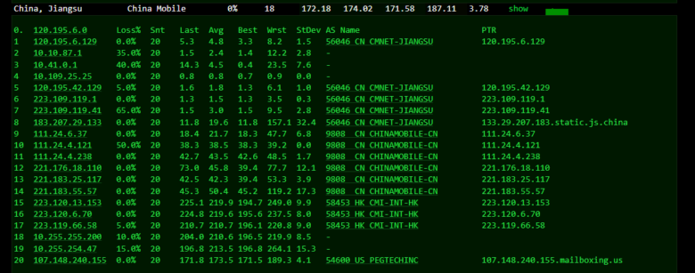 raksmart:美国圣何塞(硅谷)机房独立服务器,精品网30M线路(个别地区走cn2线路),机器性能/流媒体/线路等测评数据分享