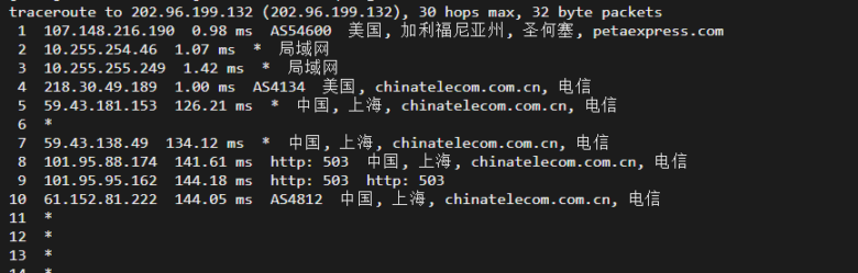 raksmart:美国圣何塞(硅谷)机房独立服务器,精品网30M线路(个别地区走cn2线路),机器性能/流媒体/线路等测评数据分享