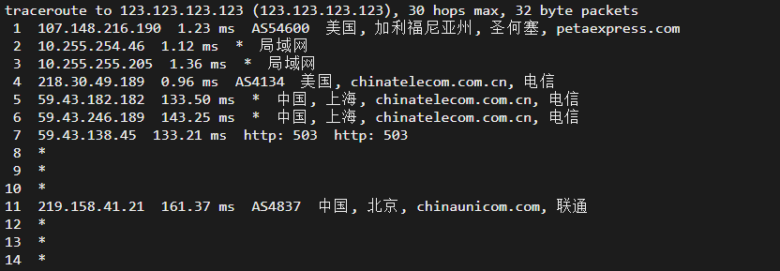 raksmart:美国圣何塞(硅谷)机房独立服务器,精品网30M线路(个别地区走cn2线路),机器性能/流媒体/线路等测评数据分享