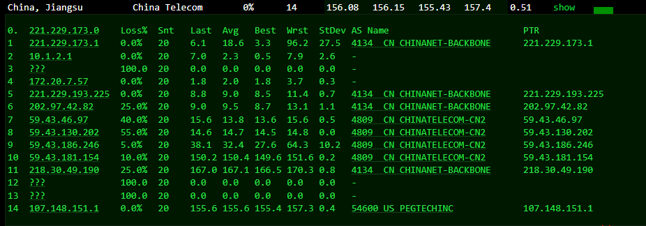 raksmart:美国洛杉矶机房独立服务器,cn2 30M线路,机器性能/流媒体/线路等测评数据分享