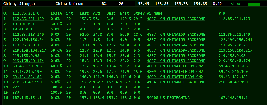 raksmart:美国洛杉矶机房独立服务器,cn2 30M线路,机器性能/流媒体/线路等测评数据分享