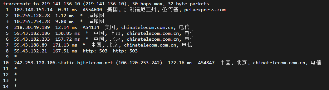 raksmart:美国洛杉矶机房独立服务器,cn2 30M线路,机器性能/流媒体/线路等测评数据分享