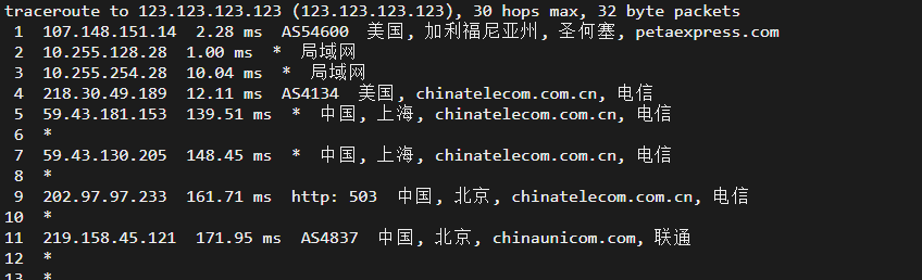 raksmart:美国洛杉矶机房独立服务器,cn2 30M线路,机器性能/流媒体/线路等测评数据分享