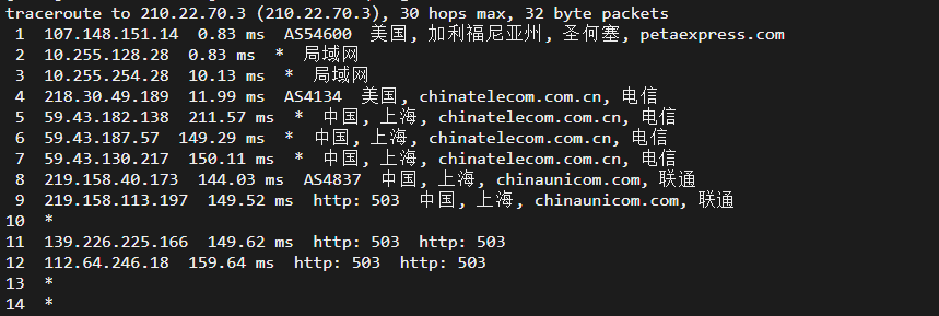 raksmart:美国洛杉矶机房独立服务器,cn2 30M线路,机器性能/流媒体/线路等测评数据分享