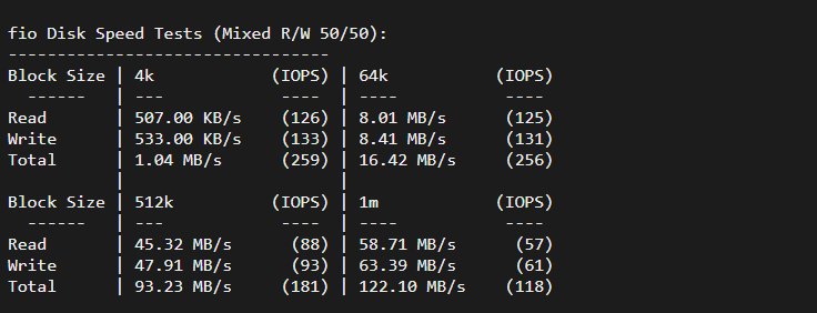 raksmart:美国圣何塞(硅谷)机房独立服务器,国际BGP 100M线路,机器性能/流媒体/线路等测评数据分享