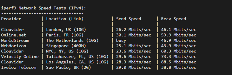 raksmart:美国圣何塞(硅谷)机房独立服务器,国际BGP 100M线路,机器性能/流媒体/线路等测评数据分享