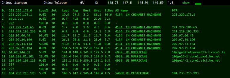 raksmart:美国圣何塞(硅谷)机房独立服务器,国际BGP 100M线路,机器性能/流媒体/线路等测评数据分享