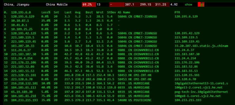 raksmart:美国圣何塞(硅谷)机房独立服务器,国际BGP 100M线路,机器性能/流媒体/线路等测评数据分享