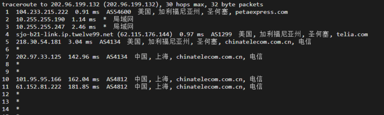 raksmart:美国圣何塞(硅谷)机房独立服务器,国际BGP 100M线路,机器性能/流媒体/线路等测评数据分享