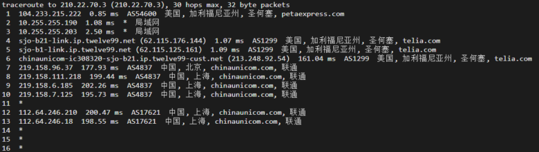 raksmart:美国圣何塞(硅谷)机房独立服务器,国际BGP 100M线路,机器性能/流媒体/线路等测评数据分享