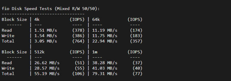 raksmart:韩国首尔机房独立服务器,精品网10M线路,机器性能/流媒体/线路等测评数据分享