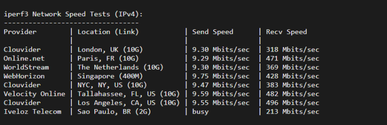 raksmart:韩国首尔机房独立服务器,精品网10M线路,机器性能/流媒体/线路等测评数据分享